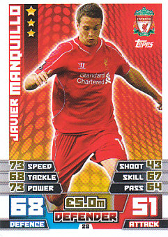 Javier Manquillo Liverpool 2014/15 Topps Match Attax #28